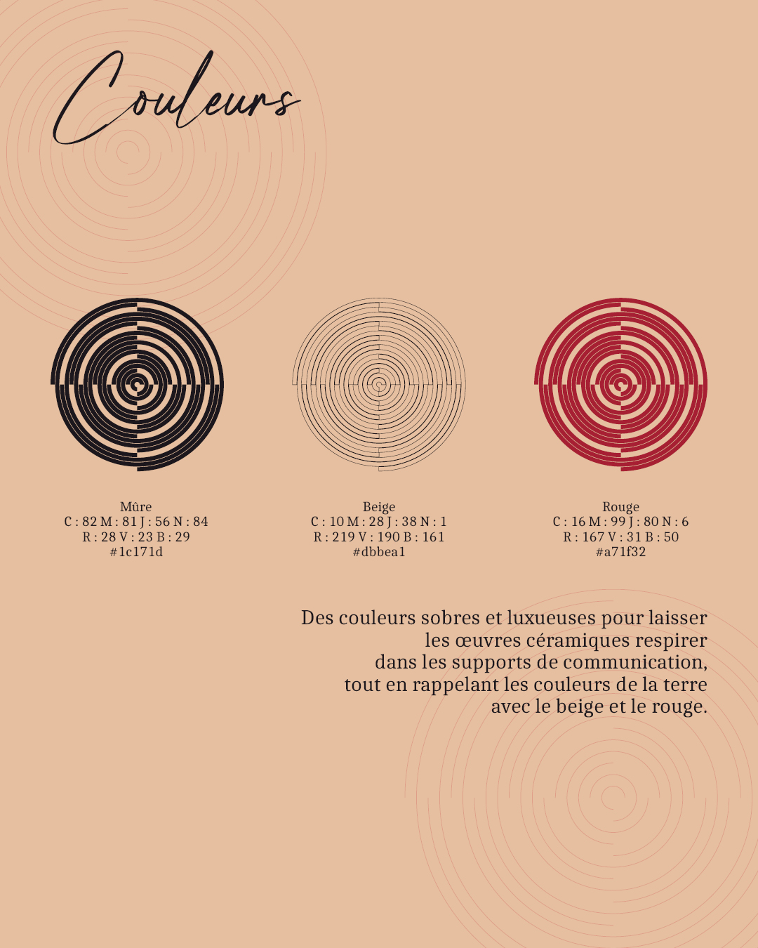 Couleurs, Ela céramiste, Solène Mathieu, janvier 2026